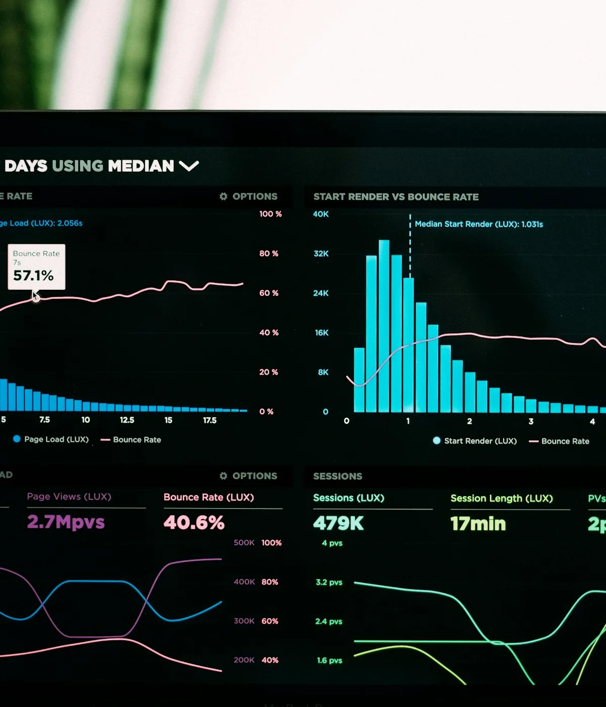 Session attendance tracking for conferences – passive BLE detection via Crowd Connected